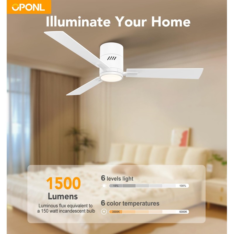 OPONL White 52 inch Ceiling Fan with Light, Remote Control,