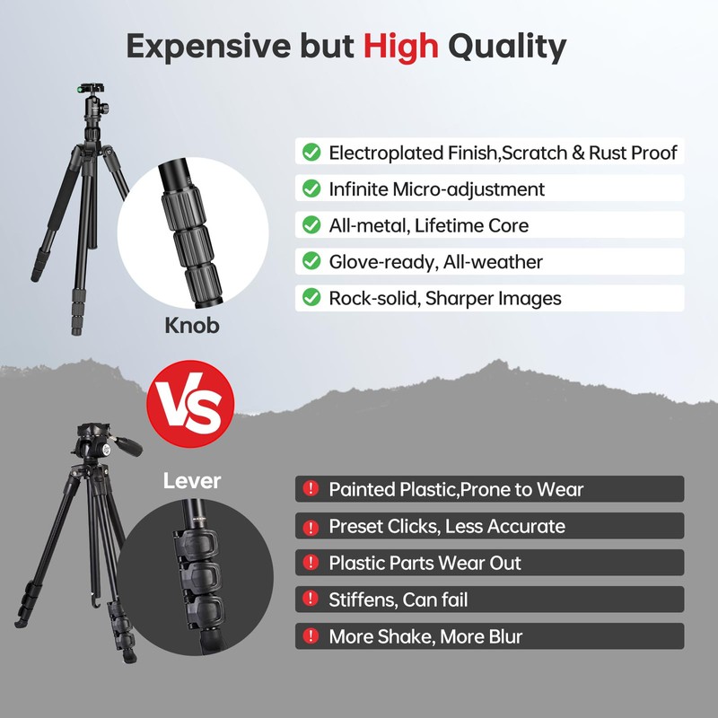 TONYBOO 61.5" Camera Tripod, Aluminum Tripod Monopod with Arca Swiss
