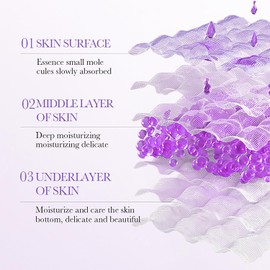 BIOAQUA Polypeptide Perilla Extract Anti-Aging Face Essence Facial Water Anti-Wrinkle Firming Essence Soothing Repair Skincare 130ml/4.3fl.oz