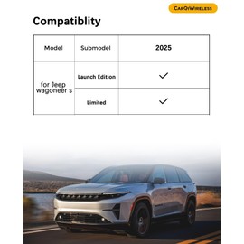 for Jeep Wagoneer S 2025 Floor Mats Cargo Liner Trunk Carpet All Season Weather Heavy Duty TPE Rubber Waterproof Anti-Slip Tech Mats for Jeep Wagoneer S 2025 Accessories