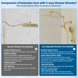 Hibbent All Metal cUPC Certified Shower Head, 10'' High Pressure Rain Shower Head, Handheld Showerhead Combo with 16'' Adjustable Extension Arm, 10 Sprays, 71'' Hose, Shower Holder, Brushed Gold