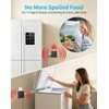 WiFi Power Failure Alarm – Briidea Freezer Power Outage Alarm