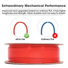 eSUN PLA Filament 1.75mm, High Toughness 3D Printer Filament Upgraded PLA Filament, Dimensional Accuracy +/- 0.03mm, 1KG Cardboard Spool (2.2 LBS) 3D Printing Filament for 3D Printers, Red