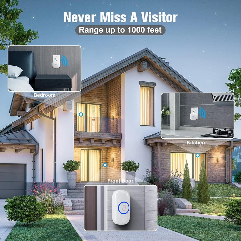 SECRUI Wireless Doorbell Push Button, DoorBell Transmitter Replacement or Additional