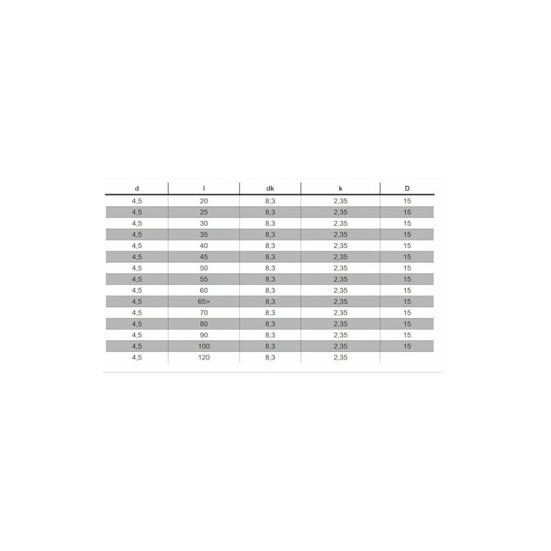 100 Stück Spenglerschrauben 4,5 x 45 mm Antrazit RAL 7016