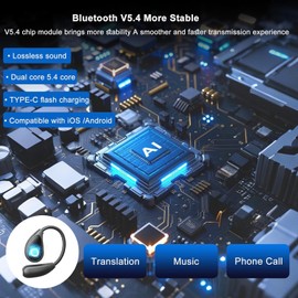 HUAJUN AI Translation Earbuds, OWS LCD Touch Real Time Translation Earbuds for 144 Languages & Accents, Bluetooth 5.4 Headphones Translator with iOS & Android for Travel Learning and Business