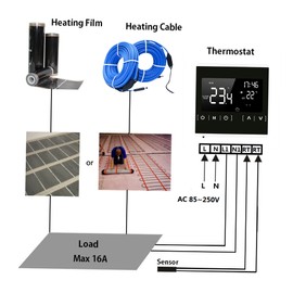 Smart LCD Touchscreen Thermostat for Home Programmable Electric Floor Heating System Thermoregulator AC 85-250V Temperature Controller