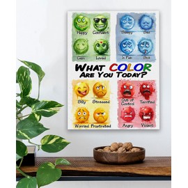 Colorful Emotion Mood Tracker Chart- 18x24 Canvas Poster -Kids' Rooms, Classrooms -Feelings, Mental Health Tool-Ideal for Teachers, School Counselors, Therapists, & Social Workers-Preschool Psychology