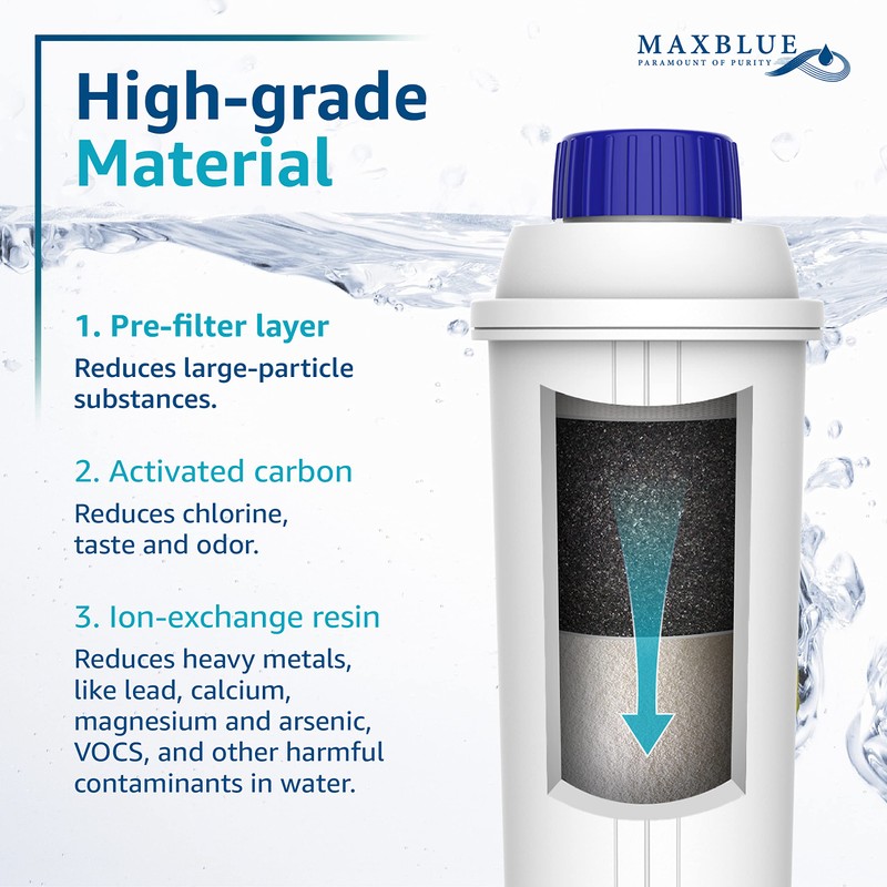 Maxblue Coffee Water Filter, Replacement for De'Longhi® DLSC002 9310926 SER3017