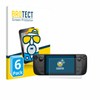 brotect Screen Protector Anti-Glare compatible with Valve Steam Deck/OLED (6