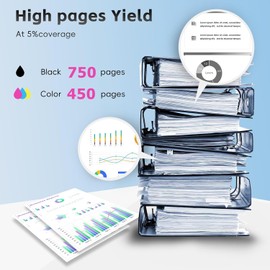 64 XL Ink Cartridges Combo Pack Remanufactured Ink Cartridge for HP Ink 64 64XL HP64 Black and Color (2 Pack) Printer Ink for HP 64 Work for Envy Photo 7855 7858 7800 Inspire 7255e 7955e 7958e Tango