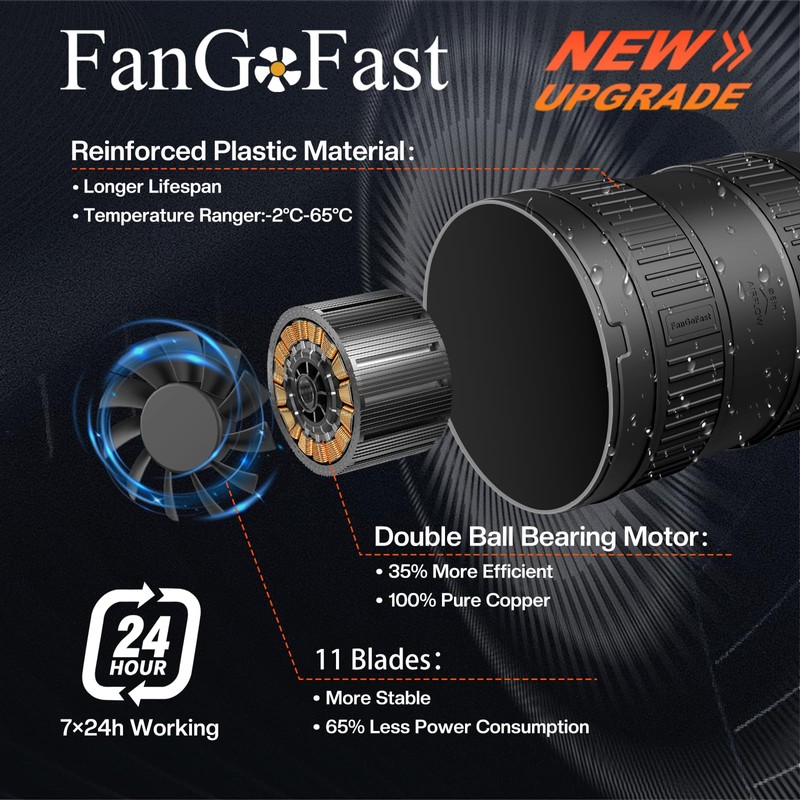 FanGoFast 6 Inch Inline Duct Fan 345CFM Airflow with Stepless