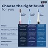 Go Plus Sonic Toothbrushes for Adults w/Electric Toothbrush Case -