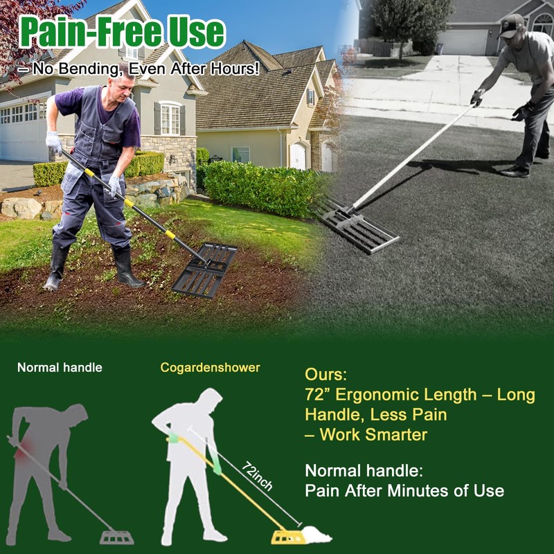 Lawn Leveling Rake - Heavy Duty 17"x10" Stainless Steel Lawn