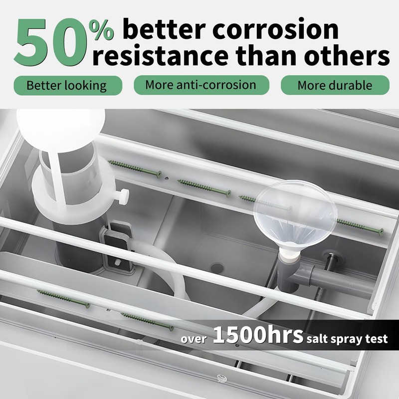 Wood Screws 1-1/2 Inch, FIXLINK Deck Screws #8 x 1-1/2",