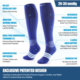 NEENCA Compression Socks for Women&Men, 20-30mmHg Knee High Graduated Stockings for All Day Wear, Better Blood Flow, Swelling