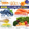 Fine Japan Hitomi Megumi Super Soft Capsules, Lutein, 1.4 fl