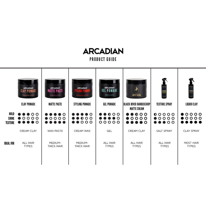 Arcadian Matte Paste 115 g | Strong Hold & Matte