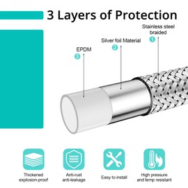 Pack of 2 Kitchen/Basin Monobloc Mixer Tap Connectors Flexible Pipes Tails British Standard Pipe M10 x1/2 Fitting 200mm Long