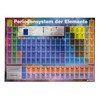Periodic Table Poster : Periodic Table Poster