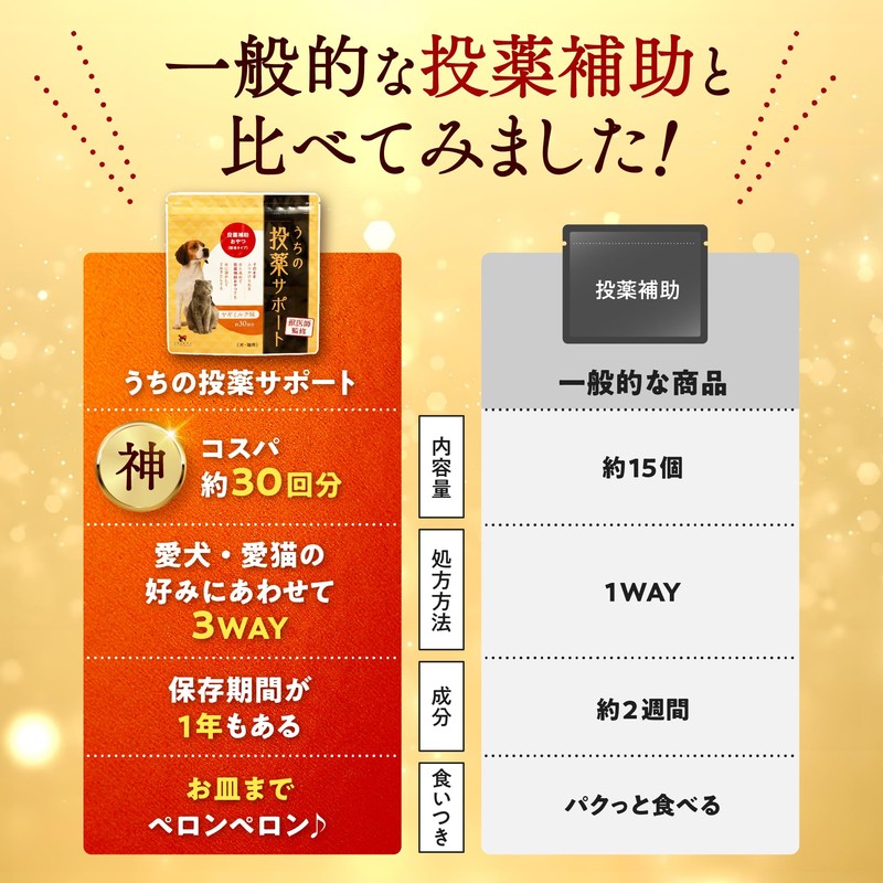 [Veterinarian Supervision] Our Medication Support Supplement, Pets, Dogs, Cats, Additive-Free,