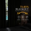 PONY DANCE Short Blackout Curtains - Window Curtain Treatments Light