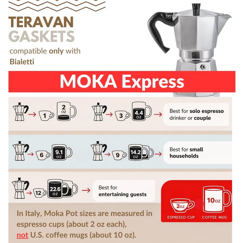 Teravan - Juntas de silicona compatibles con Bialetti Moka Express,
