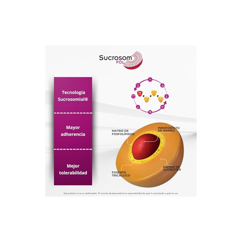 Fol Hierro Sucrosomial Ácido Fólico Vitaminas Suplemento Alimenticio Mujer Sobres