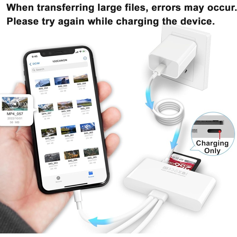5-in-1 Memory Card Reader, USB OTG Adapter & SD Card