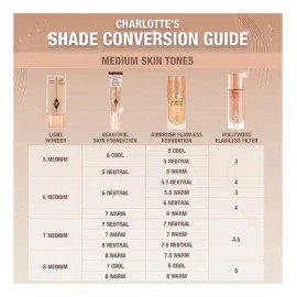 Charlotte's Beautiful Skin Foundation Charlotte Tilbury