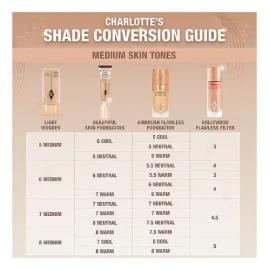 Charlotte's Beautiful Skin Foundation Charlotte Tilbury