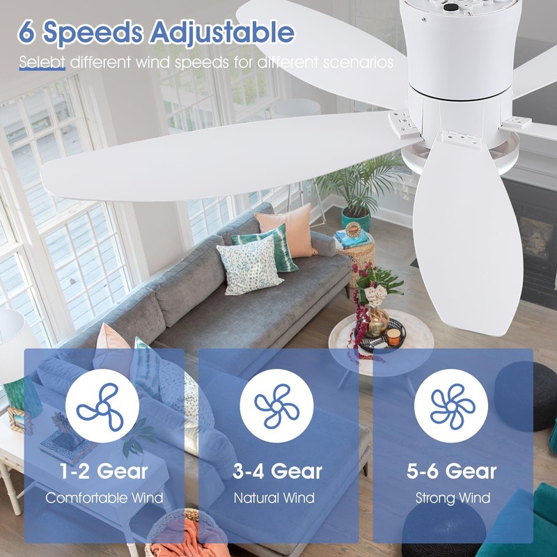Surtime 48" Ceiling Fans with Lights-Low Profile Ceiling Fan with