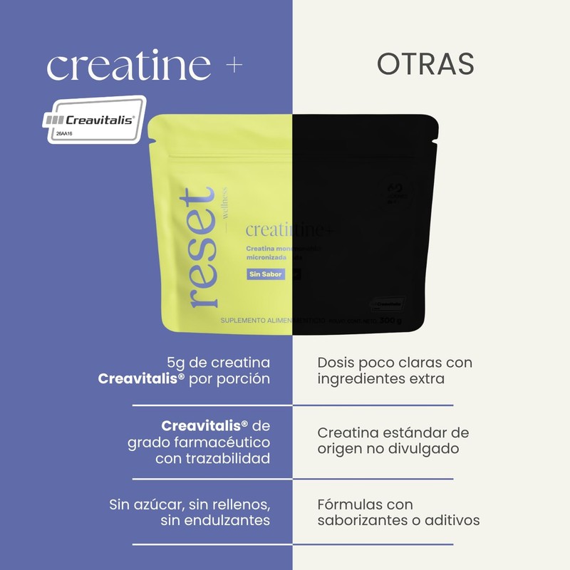 RESET WELLNESS CREATINE+ Sin Sabor 300 G