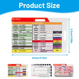 4 Pcs ECG Ruler Set - Transparent ECG 7 Step Ruler, Dual-Sided ECG Card, Badge Pocket ECG Card, ECG/EKG Rapid Analysis Measurement Tool for Student Nurse Essentials Paramedic Accessories