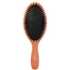 Sanby Industrial C-401 Cushion Brush, Made in Japan, C Series