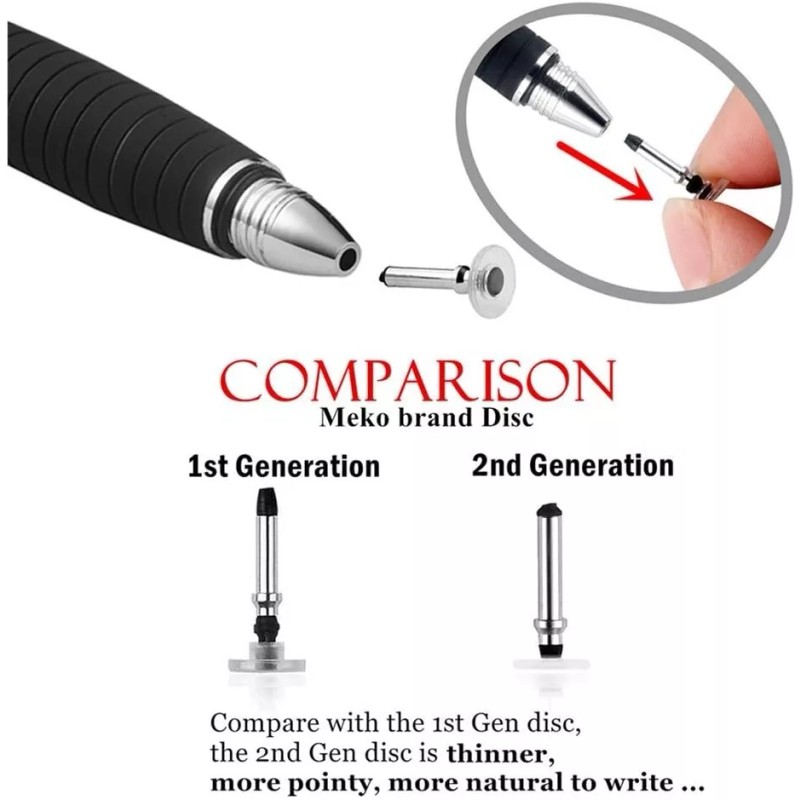 Unbranded High Precision Replacement Disc Tip For Disc Stylus Pens,