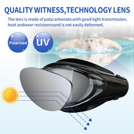 iGym Swim Goggles ShortSighted,Nearsighted Optical Swimming Goggles Anti-Fog UV Protection Adjustable Buckle For Women Men