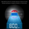 CO Alarm Dual Function Immediate Response High Sensitivity Reliable Smoke