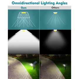 Kipeini Solar Spot Lights Outdoor Waterproof IP65, 102 LEDs Solar Spotlights with Adjustable Light & Panel, [4 Modes/8 Pack] Landscape Flood Powered Lights for Outside Yard Garden Driveway(Cool White)