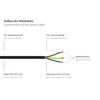 Good Connections P0185-S050 Power Cable, 5 m, Earthing Contact Plug