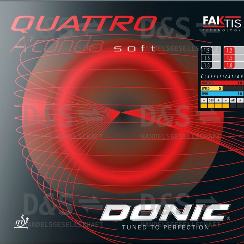 Donic Quattro A'Conda Soft Table Tennis Rubber (Red, 1.8mm)