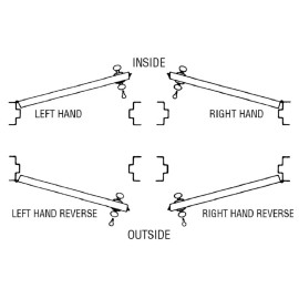 Marks Lock 2750 Slim Line Storm/ Security Door Lock - Right Hand, Single Cylinder