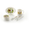 Richell Snoopy Baby Dinnerware Set, SY-1, Polypropylene
