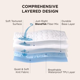 Bedsure California King Mattress Protector Waterproof - Quilted Fitted Cal King Mattress Pad Topper with 8-21 Inches Deep Pocket, Soft Bed Cover Padded, Machine Washable, White,72x84 Inches