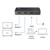 LogiLink HDMI Splitter 1 x 2 Port Distributes 1 HDMI