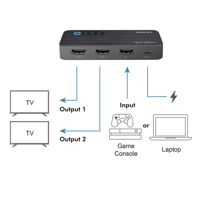 LogiLink HDMI Splitter 1 x 2 Port Distributes 1 HDMI
