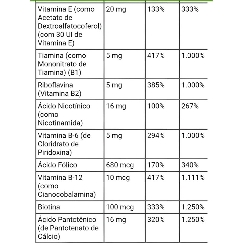Multivitamínico y mineral importado para niños Solaray 120tbt