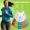 MyHy ZERO Liquid Hydration Packets - Electrolyte Drink Mix Packets,