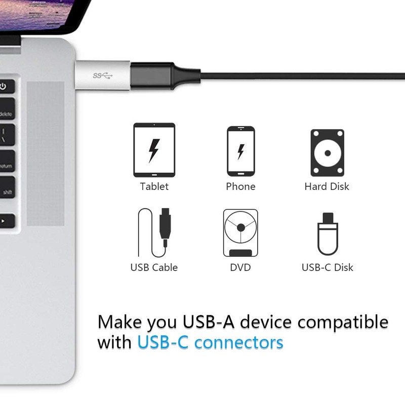 Electrop USB-C to USB-A Adapter (2 Pack) - Type A