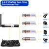 Dcsmgse DMX Wireless, 6PCS DMX512 DMX Dfi DJ 2.4G Wireless